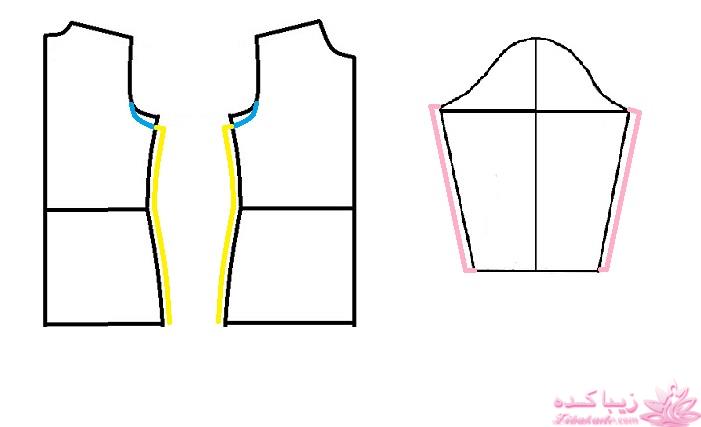 آموزش خیاطی لباس کودک